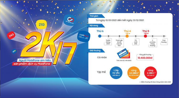 Chương trình thi đua “Người MobiFone am hiểu sản phẩm dịch vụ MobiFone – CT 2K/7”
