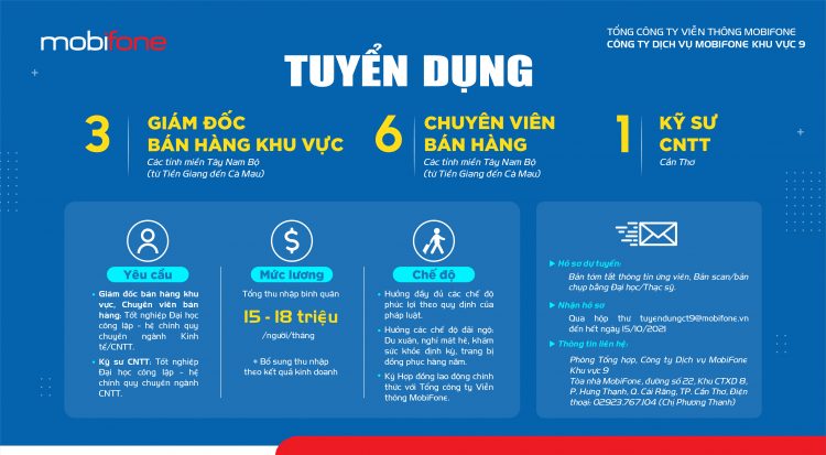 Thông tin tuyển dụng năm 2021